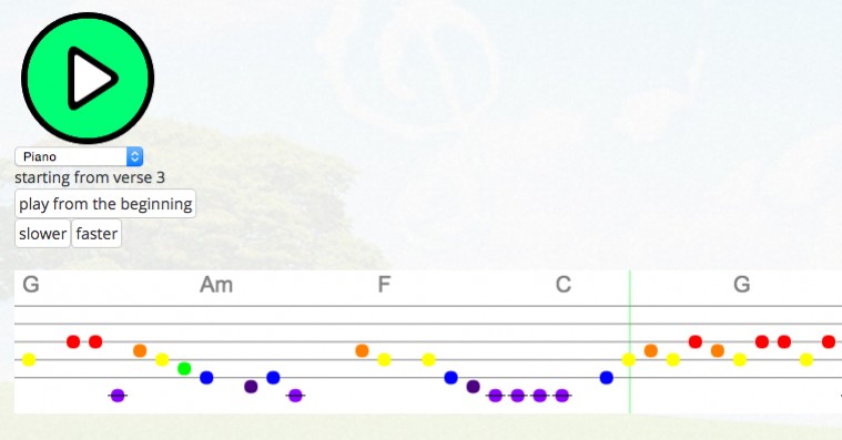 Crowdsourcet musik: Sådan lyder en sang med over 35.000 komponister bag
