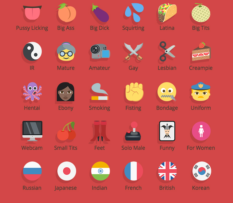 Emoji-translate