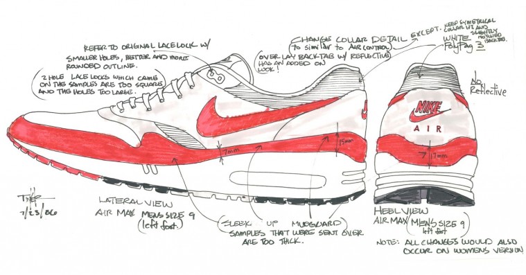 30 år senere: Nike Air Max har revolutioneret sneaker-gamet